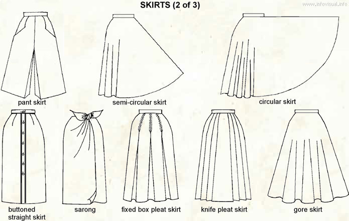 Skirts 2